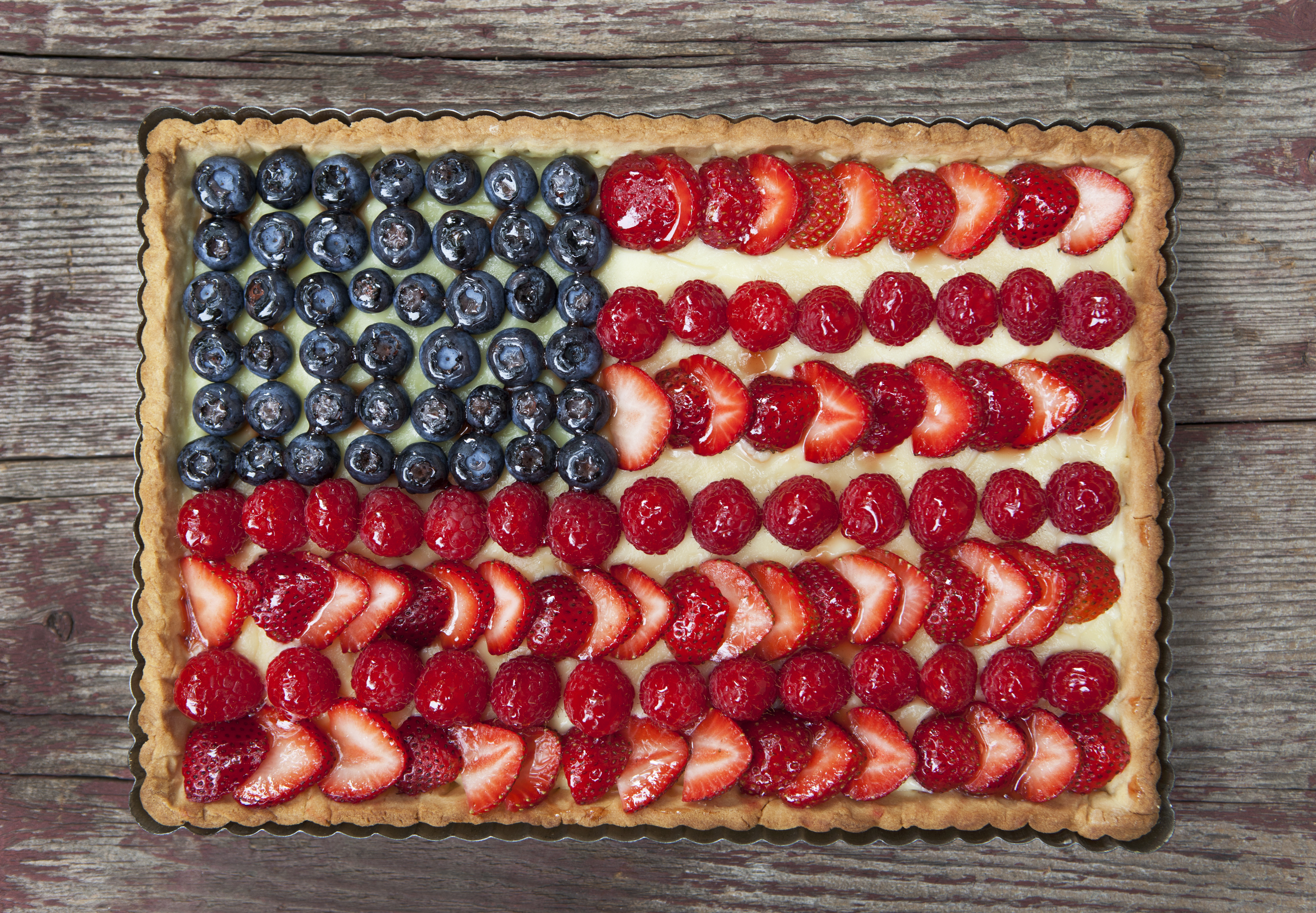 Festive Fourth of July Party Ideas